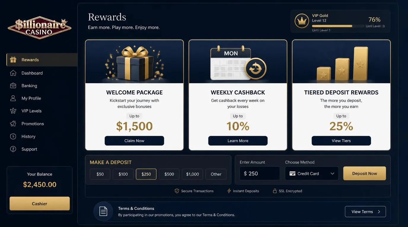 Online casino rewards dashboard comparing a welcome bonus, Monday cashback and weekly deposit reward tiers